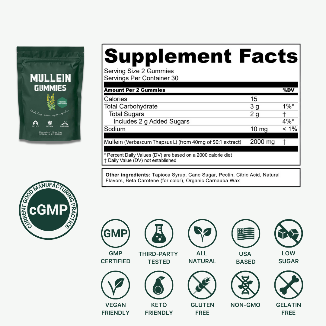 BRTH Lung Support Gummies
